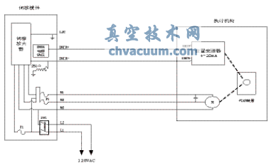 角行程電動執(zhí)行機(jī)構(gòu)的故障及改進(jìn)辦法