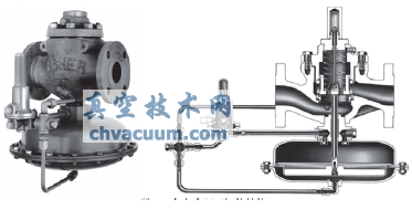 聯(lián)合站電動調(diào)節(jié)閥和自力式調(diào)壓閥