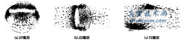 基于數(shù)值仿真的蝶閥性能對(duì)比分析
