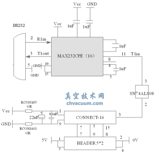 現(xiàn)場總線PROFIBUS在電動執(zhí)行機構(gòu)中的應用
