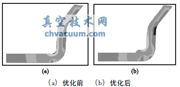 閥門核級氣動(dòng)執(zhí)行機(jī)構(gòu)抗震分析