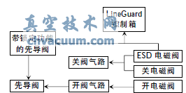 Һ(lin)ӈ(zh)ЙCP|ݔ?sh)đ? width=