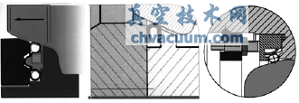 國(guó)外部分低溫蝶閥彈性密封結(jié)構(gòu)