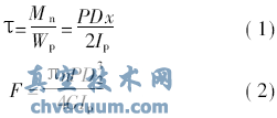 切應(yīng)力S公式和變形F公式是各類(lèi)彈簧的初始設(shè)計(jì)公式