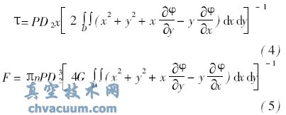 蠟式溫控閥矩形截面彈簧的設(shè)計(jì)計(jì)算