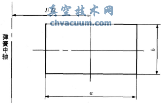 蠟式溫控閥矩形截面彈簧的設(shè)計(jì)計(jì)算
