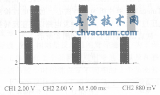 電廠電動執(zhí)行機(jī)構(gòu)軟啟動器設(shè)計