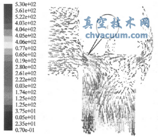 調(diào)節(jié)閥計(jì)算流線圖