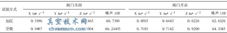 A늄(dng)lydͼӉ^(gu)̵(dng)^