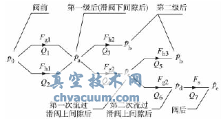 g϶(dng)Ӌ(j)㹝(ji)c(din)D