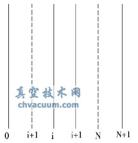 ƽY(ji)(gu)ӌ(do)ģ-http://m.zgsdazxxw.com/systemdesign/063516.html