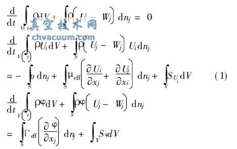 ʽ_ձ⼉ӵ˲B(ti)ģM