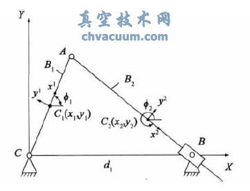 滑閥泵簡化機構(gòu)運動圖