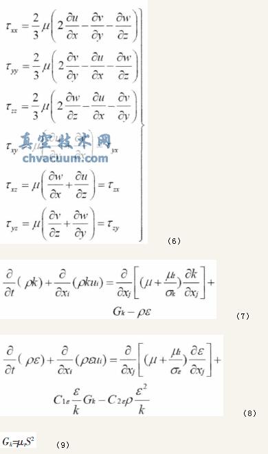 大口徑蝶閥內部流場計算及其改進