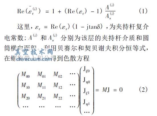 中科院電子所空間行波管仿真設(shè)計(jì)軟件IESTWT